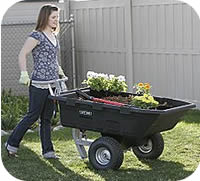 Backyard Shed Tools Backyard Shed Tools