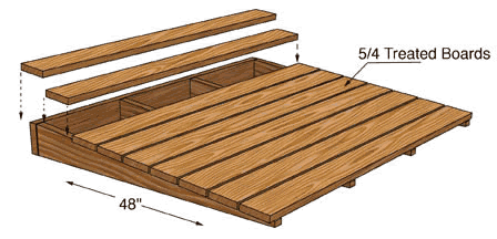 Woodwork Build Wood Ramp PDF Plans