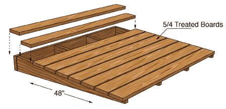 Building a Storage Shed Ramp