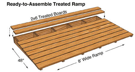 Building a Storage Shed Ramp