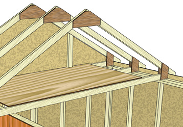 Build Loft Shed Plans garden shed office planning permission 