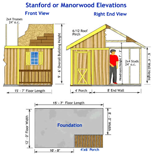 Stanford Shed Kit Dimensions