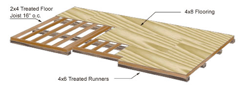Shed Kit Wood Floor