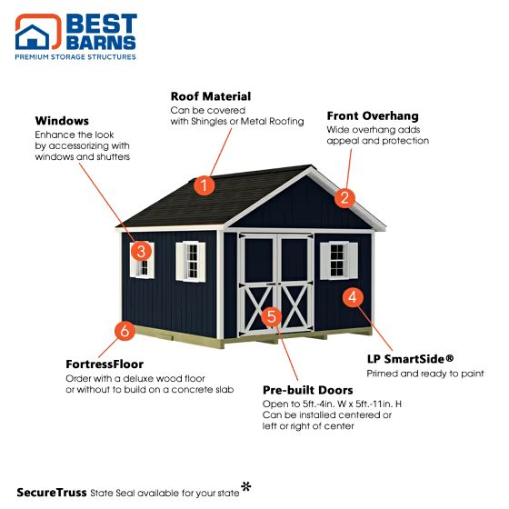 With a spacious barn door offset on the gable side, this Backyard Basecamp Series shed kit combines customizable design, precision pre-cut materials, a classic gable roof, tall sidewalls, and durable, heavy-duty construction.