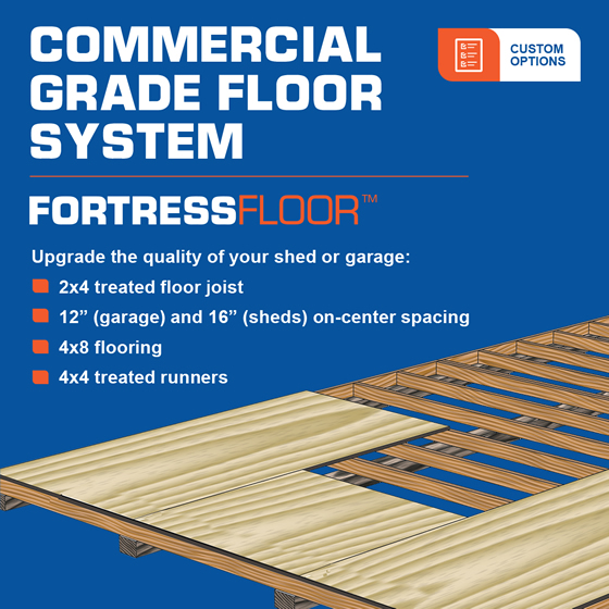 Upgrade your Best Barns garage or shed with the FortressFloor, a commercial-grade wood flooring system designed to enhance both durability and appearance. This optional floor kit provides a solid, level foundation while raising your building off the ground to protect against moisture and rot. Engineered for heavy-duty use, the kit includes 4x4 pressure-treated runners, 2x4 treated floor joists spaced 12