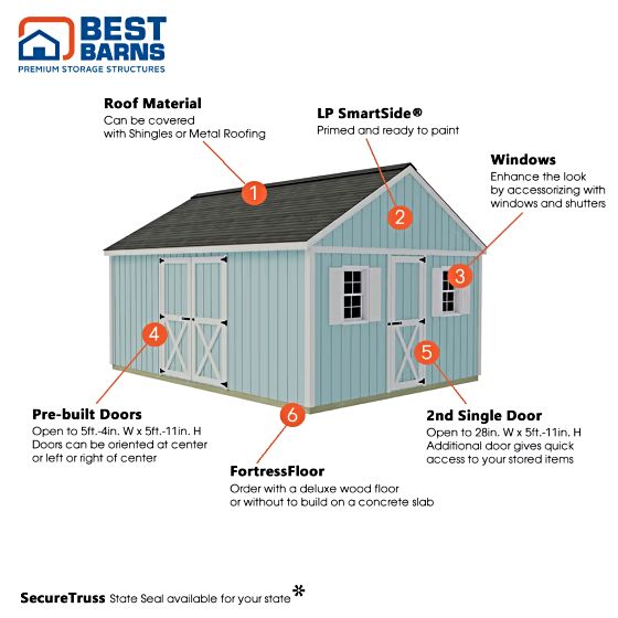 Crafter's Connection Shed Kit - DIY-friendly, designed for strength and flexibility!
