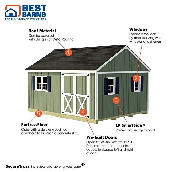 Crafter's Connection Shed Kit - DIY-friendly, designed for strength and flexibility!