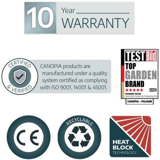 Palram-Canopia Oslo Carport is ISO certified and verified.