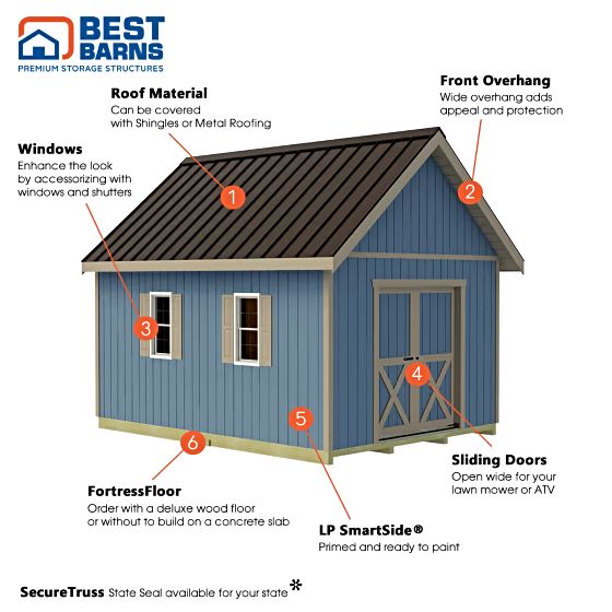 Planner's Paradise Shed Kit - DIY-friendly, built for precision, flexibility, and lasting strength!