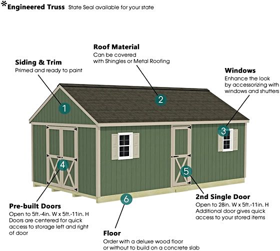Shedquarters Shed Kit - DIY-friendly, built for durability and customizable to fit your needs!