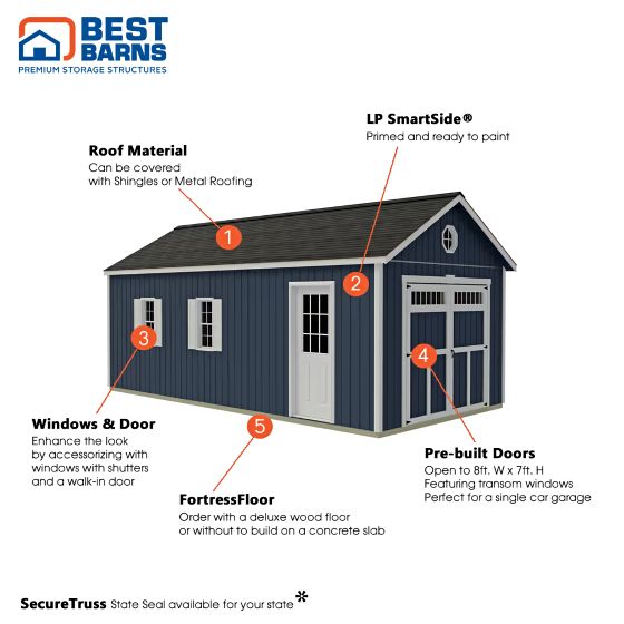 Featuring wide Transom Doors for easy access to larger vehicles, this garage kit from the Tailored Titan series offers a customizable design with premium pre-cut materials, a gable roof, tall walls, and heavy-duty construction.