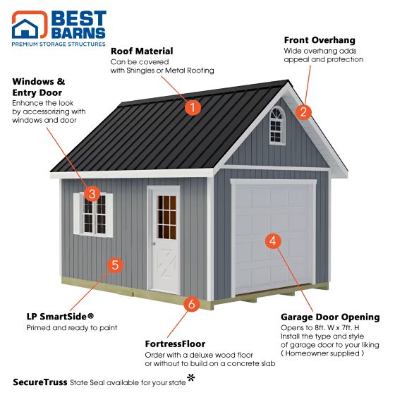 The Tailored Titan Tall Garage Kit features a versatile design built with premium pre-cut materials, boasting 8'1