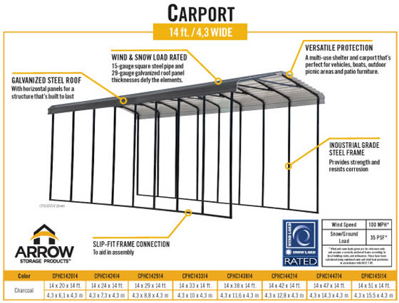 Arrow 14x42x14 RV Carport Features and Benefits!