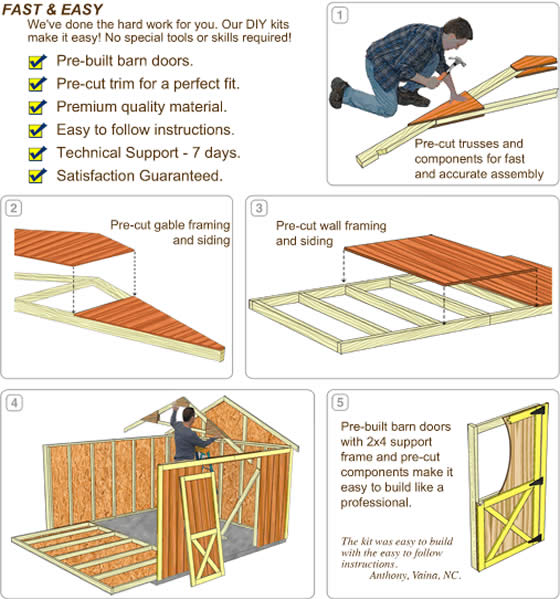 Pre-cut wood assembly helps you get your new shed built fast and easy!