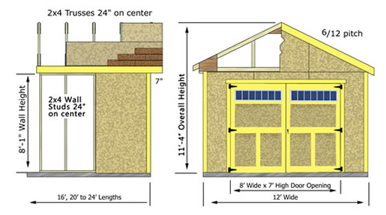 Weston 12x20 storage garage measurements