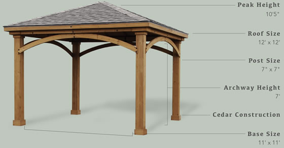 Brezina Pre-Stained Cedar Gazebo Measurements