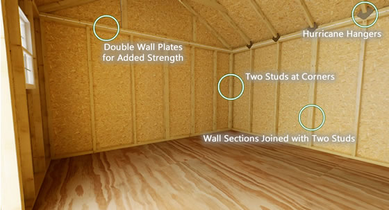 Brookfield Shed Kit Features Pre-Cut 2x4 Stud Lumber