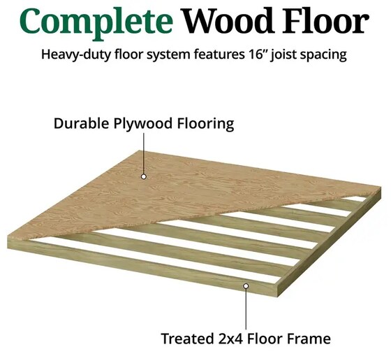 Little Cottage Colonial Williamsburg Shed - Floor Option