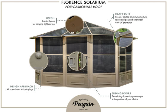 Florence 12x12 Solarium Features & Benefits