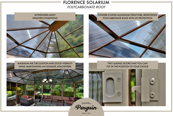 Florence 12x12 Solarium Features & Benefits
