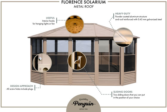 Florence 12x18 Metal Roof Solarium Benefits