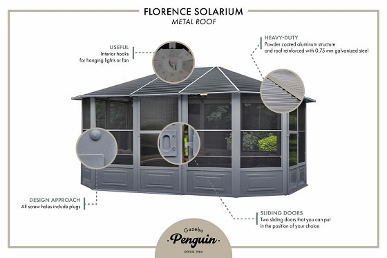 Florence 12x18 Metal Roof Slate Grey Solarium Features & Benefits 2