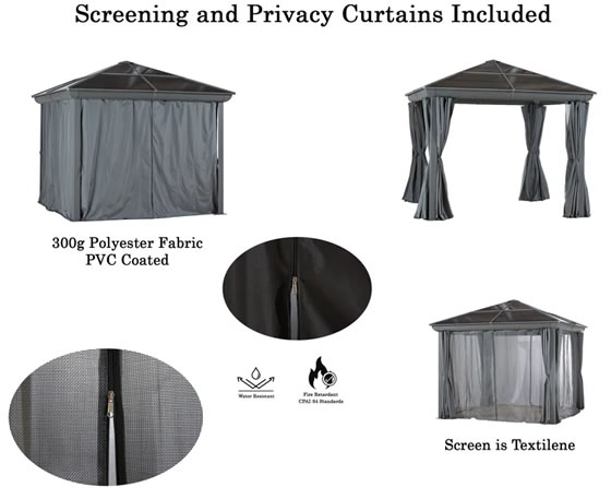 Privacy Screens & Mosquito Curtains Included!