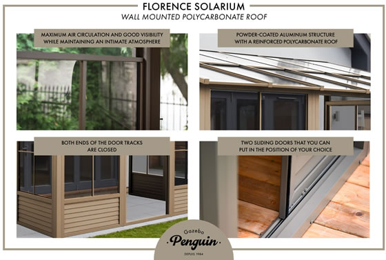 Florence Wall Mounted Solarium with Polycarbonate Roof Features