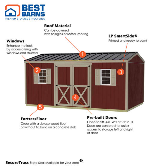 Handmade Haven Wood Shed Kit - Door on Eave