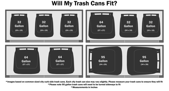Trash can size in gallons and dimensions that the Biohort HighBoard can accommodate.
