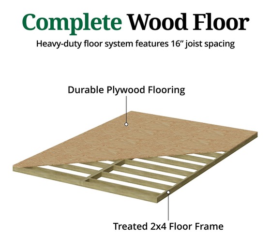 Level Up Your Shed - Optional floor kit for extra strength