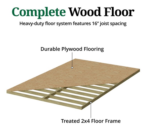 Level Up Your Shed - Optional floor kit for extra strength