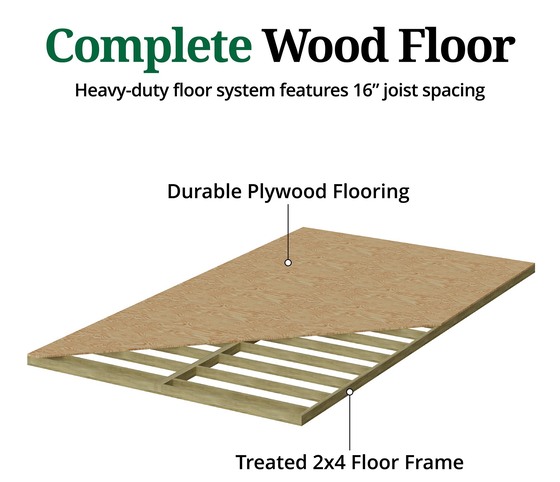 Level Up Your Shed - Optional floor kit for extra strength