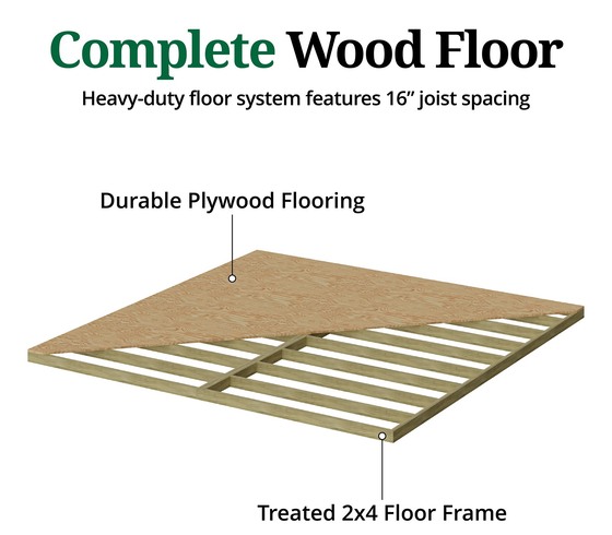 Level Up Your Shed - Optional floor kit for extra strength