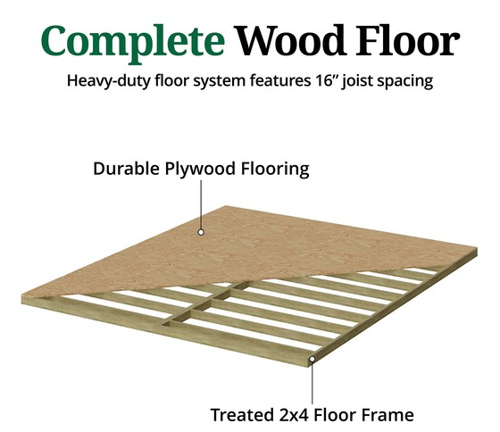 Level Up Your Shed - Optional floor kit for extra strength