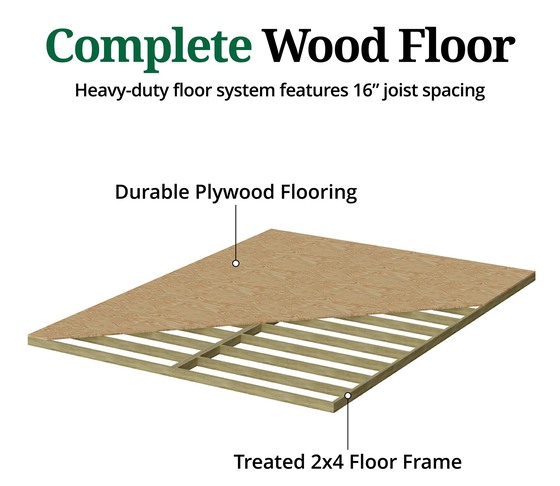 Level Up Your Shed - Optional floor kit for extra strength