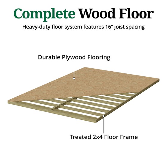 Level Up Your Shed - Optional floor kit for extra strength