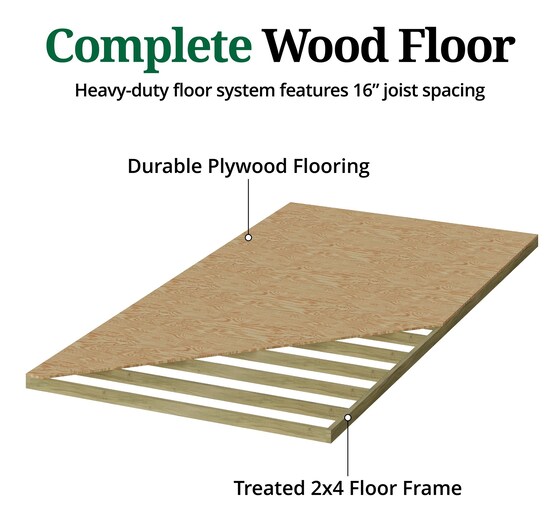 Level Up Your Shed - Optional floor kit for extra strength