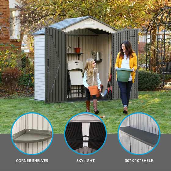 Includes corner shelves, a 30x10 inch shelf kit and skylights.