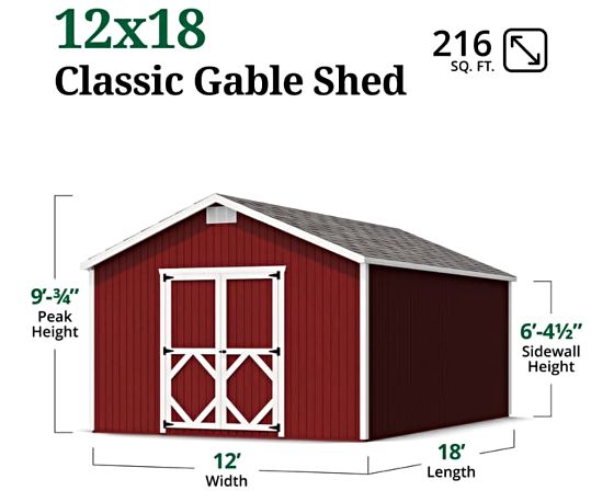 Little Cottage Co. 12x18 Classic Gable Shed Measurements
