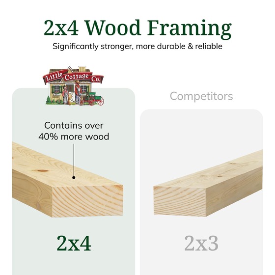 2x4 wood framing provides durable strength and reliable performance for years of outdoor use.