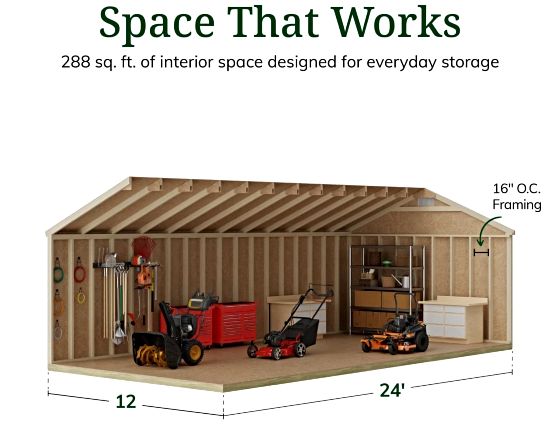 High Sidewalls & Spacious Interior for Maximum Storage