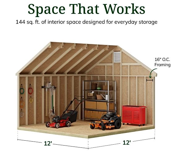 High Sidewalls & Spacious Interior for Maximum Storage