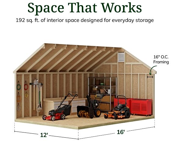 High Sidewalls & Spacious Interior for Maximum Storage