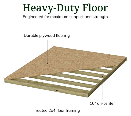 Upgrade with Optional Floor Kit for Added Stability and Support