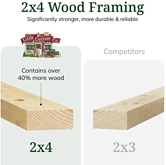 Heavy-Duty 2x4 Construction for Long-Lasting Durability