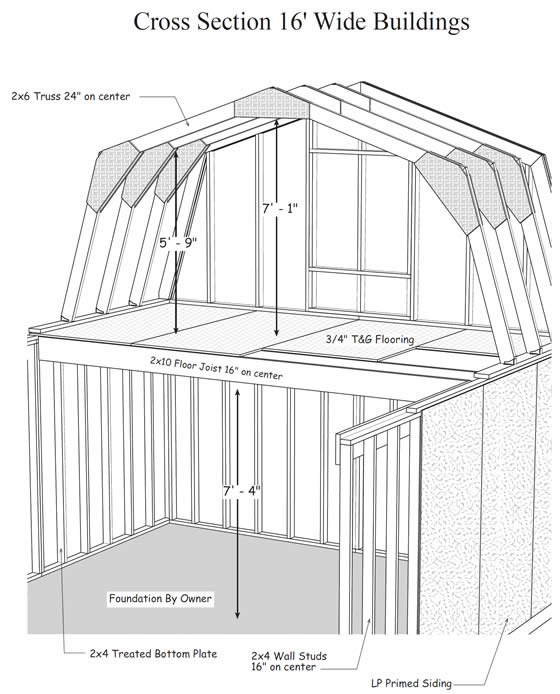 Ravenna 16ft Shed Measurements & Features