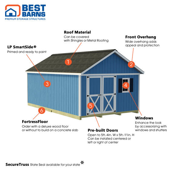 Shedquarters-Standard 12x20 Shed Kit-Centered Gable