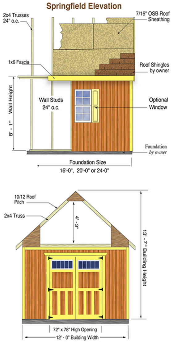 Best Barns Springfield Wood Shed Measurements