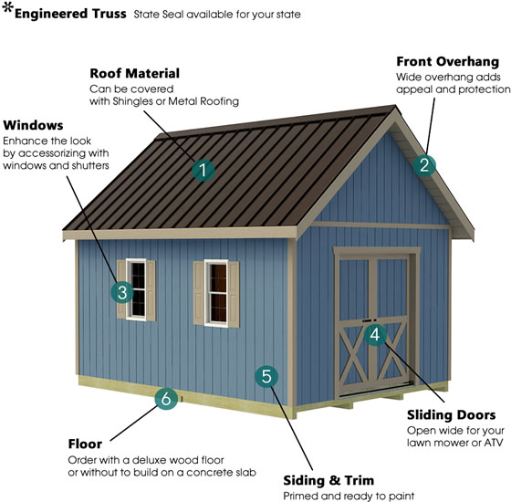 Belmont Wood Storage Shed Features